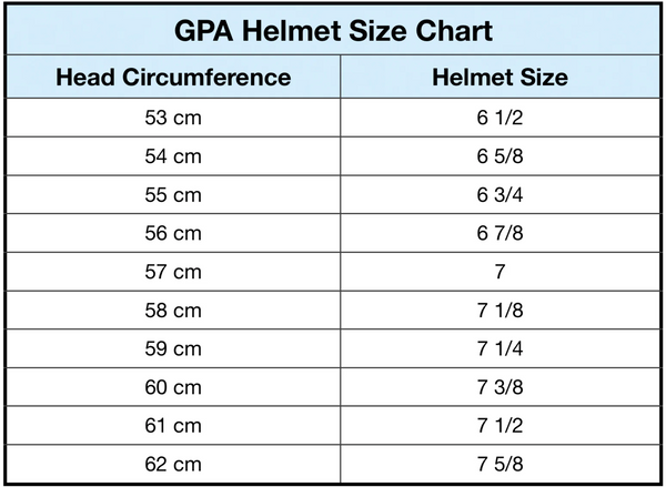 GPA EASY 2X HELMET FINAL SALE